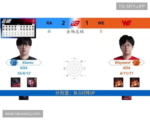 王者荣耀战术解析：WE战队反击体系的深度剖析与应用策略