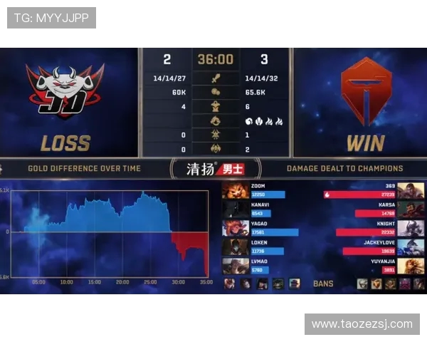 青年赛分析：TES团队协作展现出色配合与默契