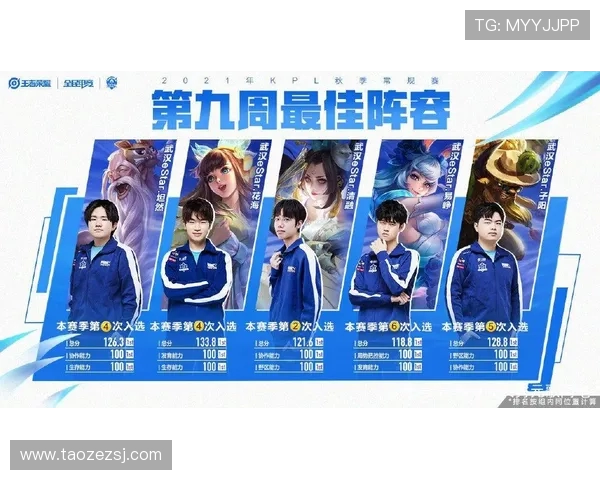 王者荣耀个人能力排行榜揭晓EDG荣登第六名引发热议